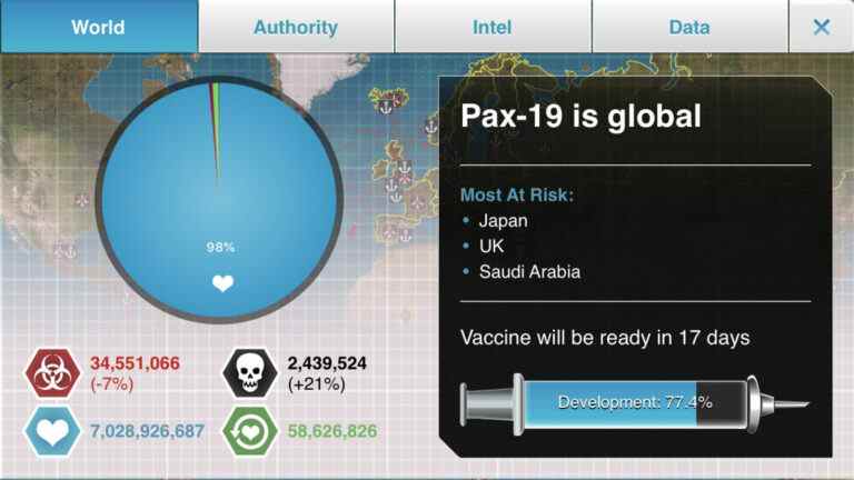 Plague Inc: The Cure vous charge de repousser une pandémie familière

