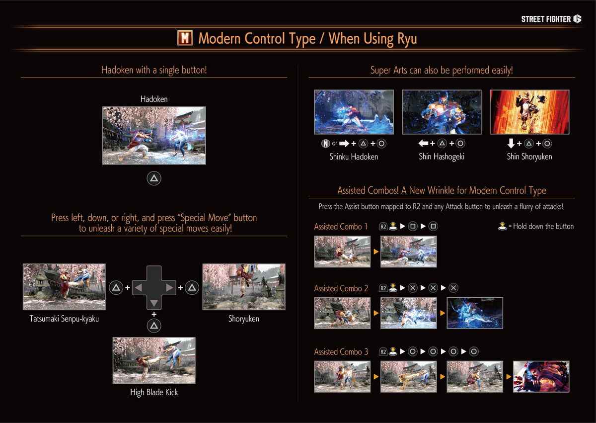 Un écran de menu montrant les contrôles de Ryu lors de l'utilisation du schéma de contrôle moderne dans Street Fighter 6