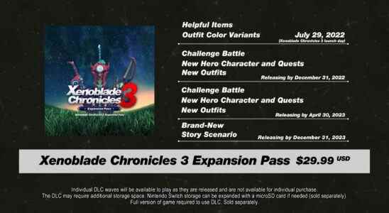 Le pass d'extension pour Xenoblade Chronicles 3 annoncé