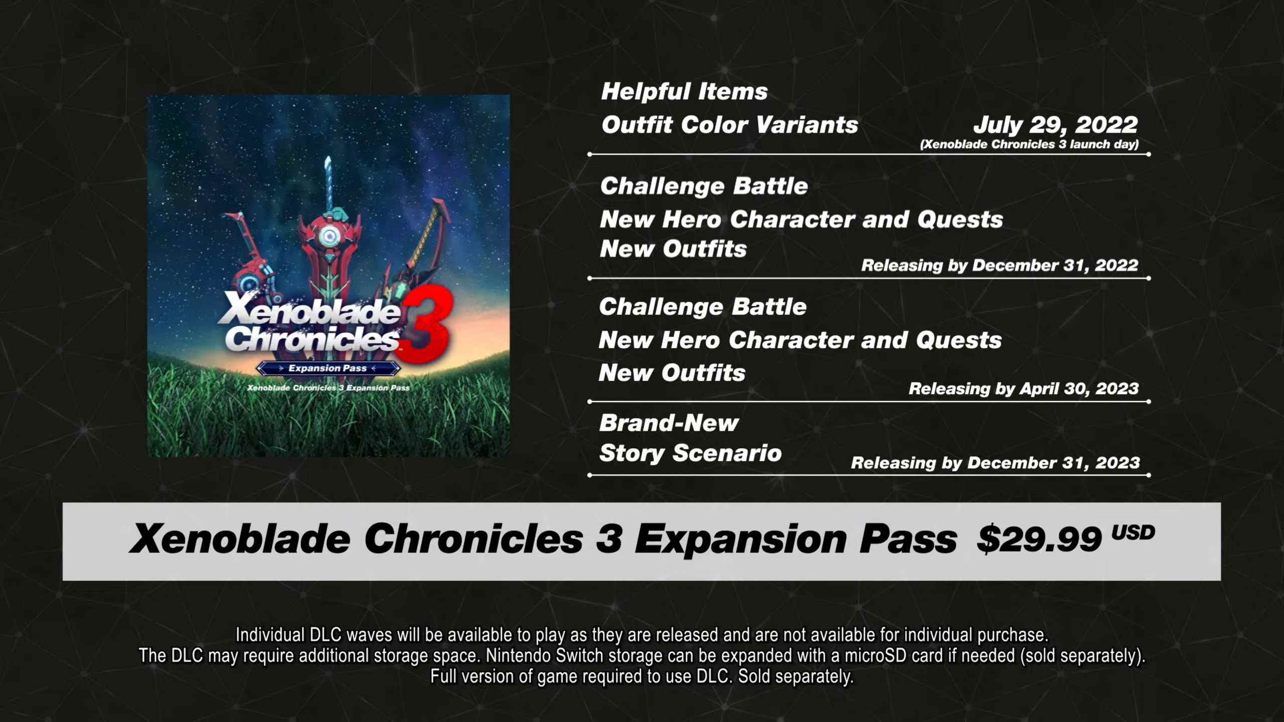 Le pass d'extension pour Xenoblade Chronicles 3 annoncé
