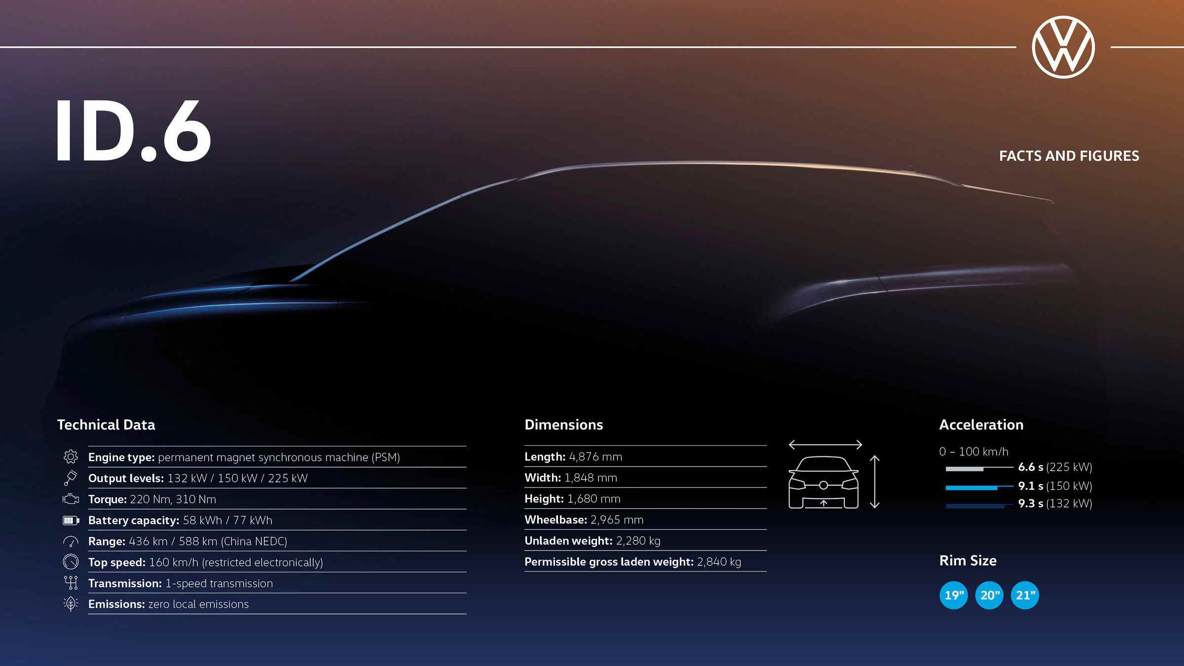 Volkswagen ID 6 SUV électrique - spécifications