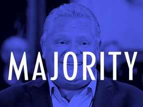 Doug-Ford MAJORITÉ