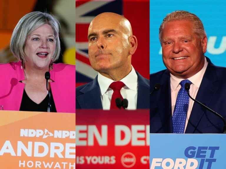 LES QUESTIONS BRULANTES DE BATRA : Qui dirigera les Libéraux de l’Ontario, le NPD ?  Qu’est-ce que Ford a bien fait!