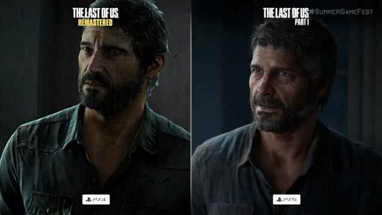 Le réalisateur de The Last of Us travaille sur un jeu non annoncé