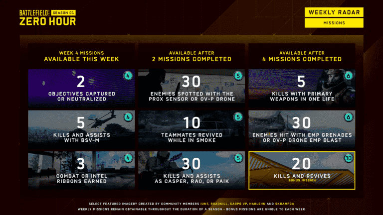 Missions hebdomadaires Battlefield 2042, récompenses Battle Pass pour la saison 1, semaine 4 répertoriées (30 juin)