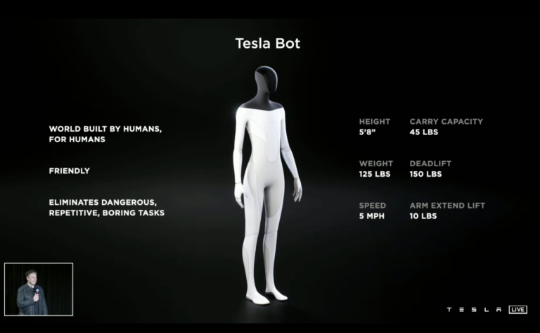 Tesla repousse son événement AI Day 2022 au 30 septembre alors que Musk s’engage à révéler un véritable prototype de robot Optimus sur scène