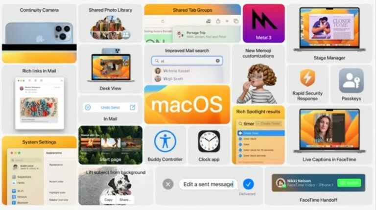 Votre Mac recevra-t-il la mise à jour macOS 13 Ventura ?