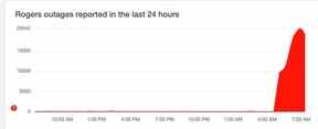 Vendredi, les pannes de Rogers ont été signalées sur le site de suivi en ligne Downdetector.