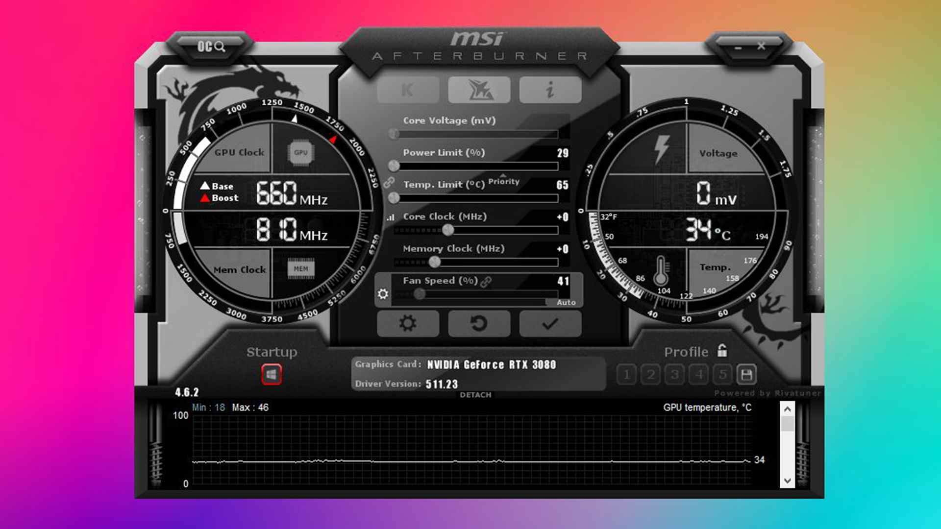 Postcombustion MSI