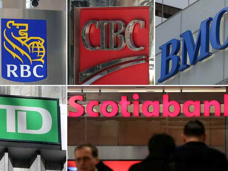 FP Answers : Dans quelle mesure les actions des banques canadiennes constituent-elles un bon investissement en ce moment ?