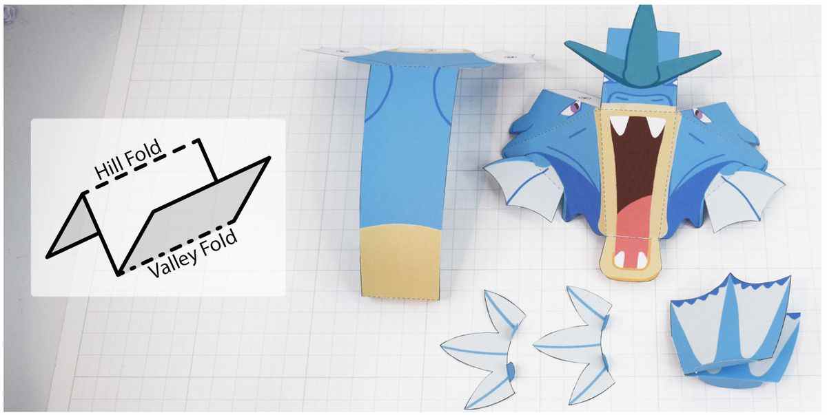 Chaîne de papier Gyarados procédé 2/6