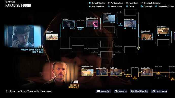 Un organigramme de choix et de conséquence à la fin d'un chapitre dans As Dusk Falls.