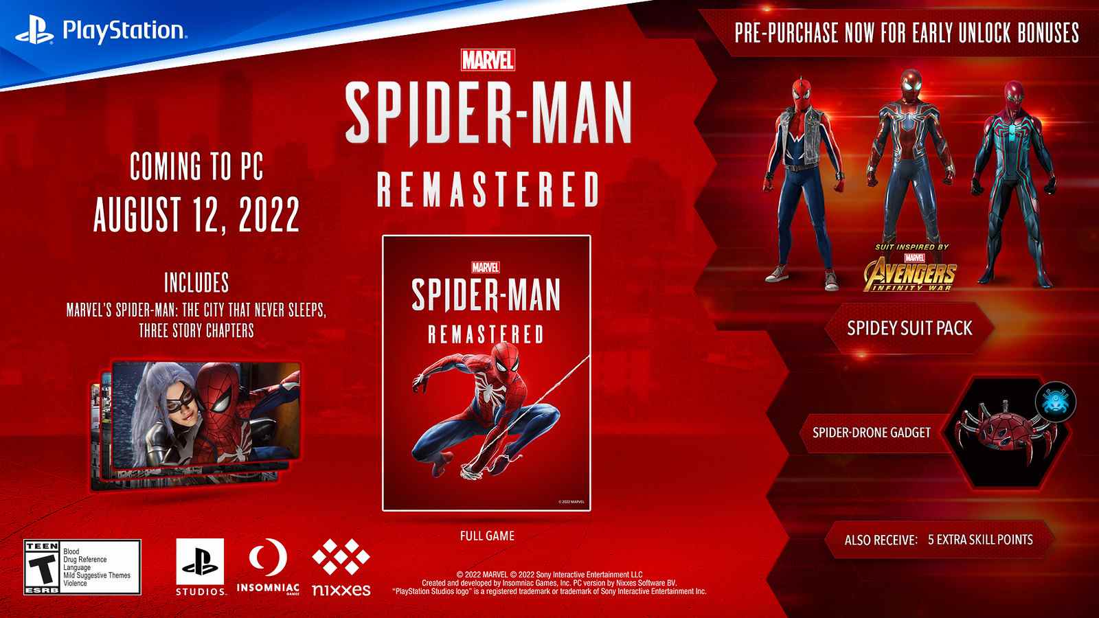 Marvel's Spider-Man remasterisé