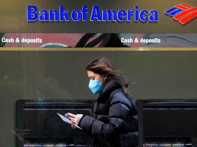 Bank of America affirme que les sorties d’actions rattrapent le désespoir du marché