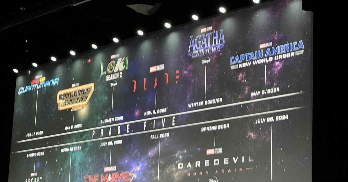 Voici la liste officielle des phases 5 et 6 de Marvel
