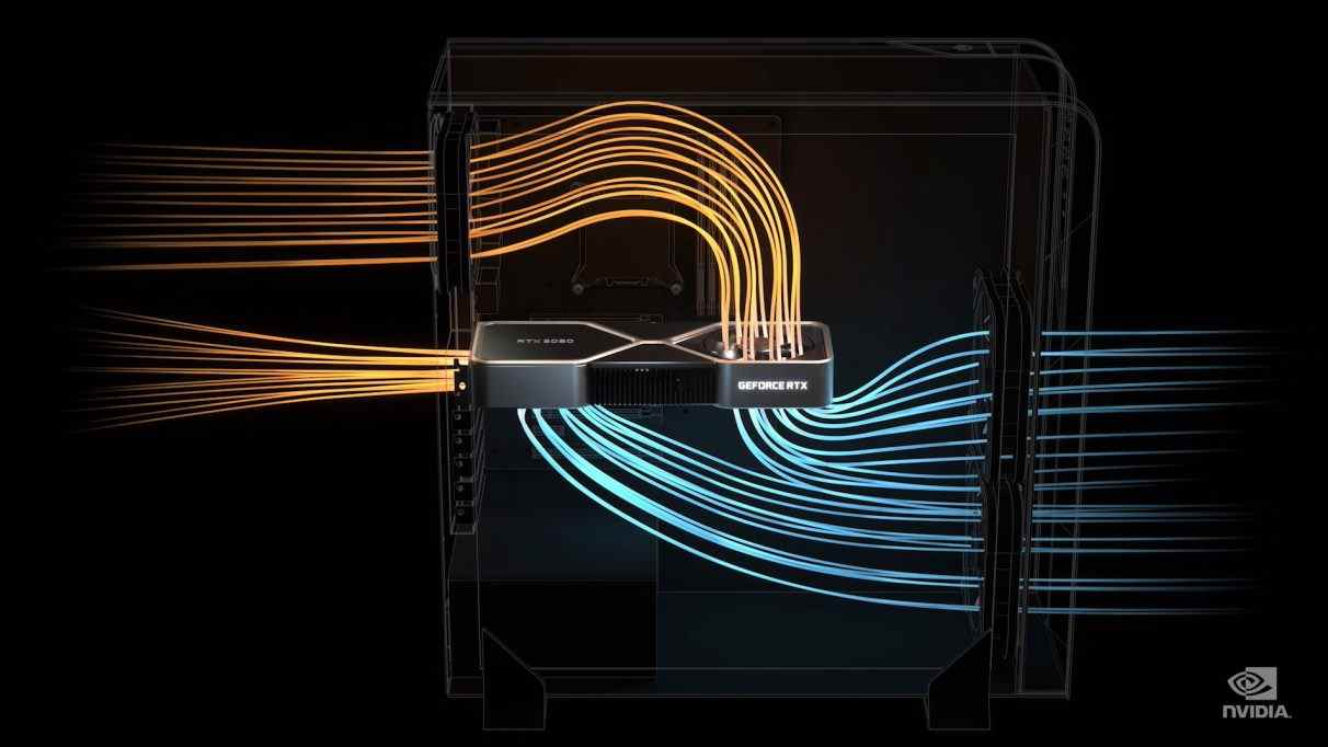 Une image montrant le flux d'air simulé à l'intérieur de votre boîtier PC avec un RTX 3080.