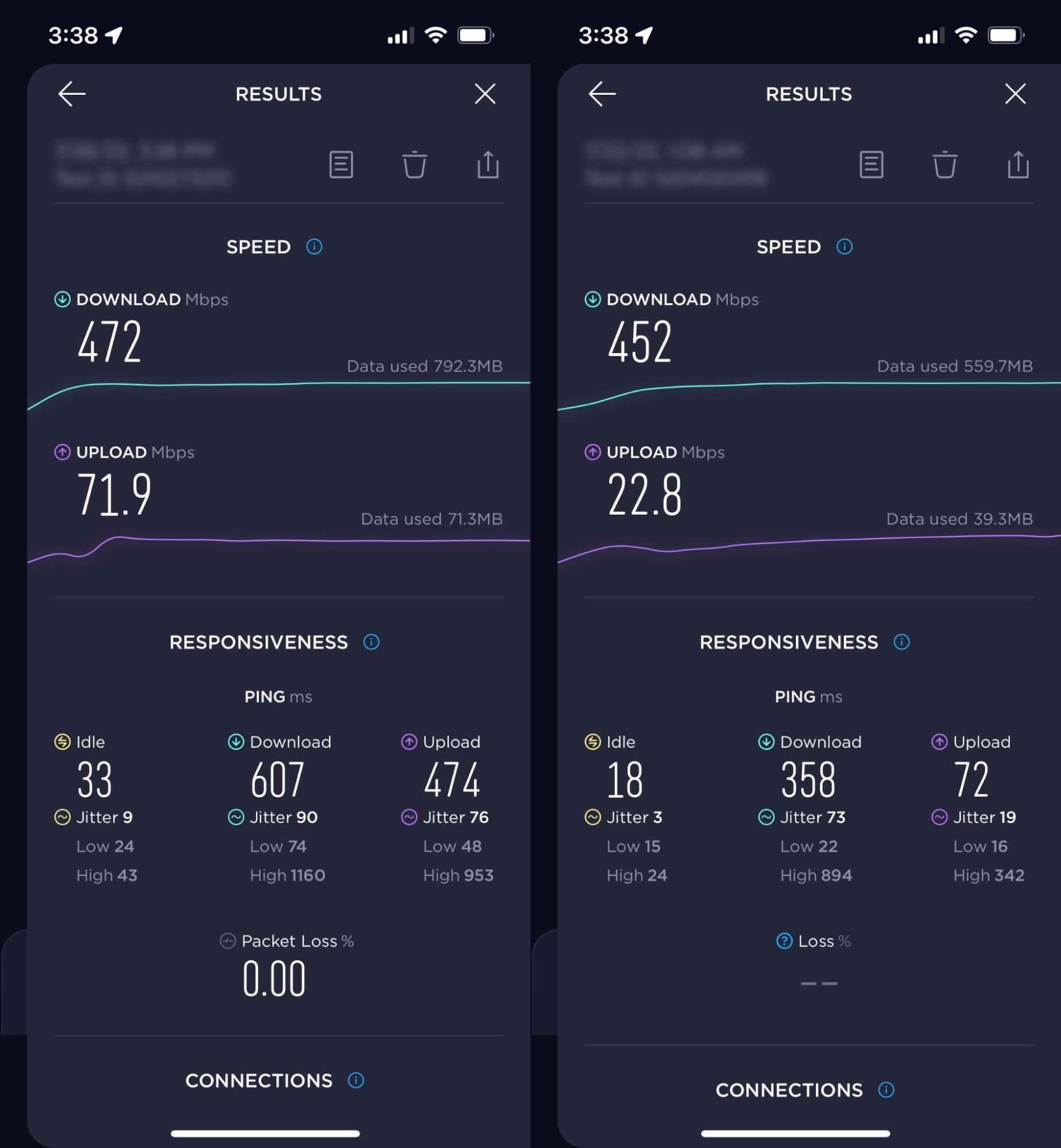 Internet résidentiel T-Mobile