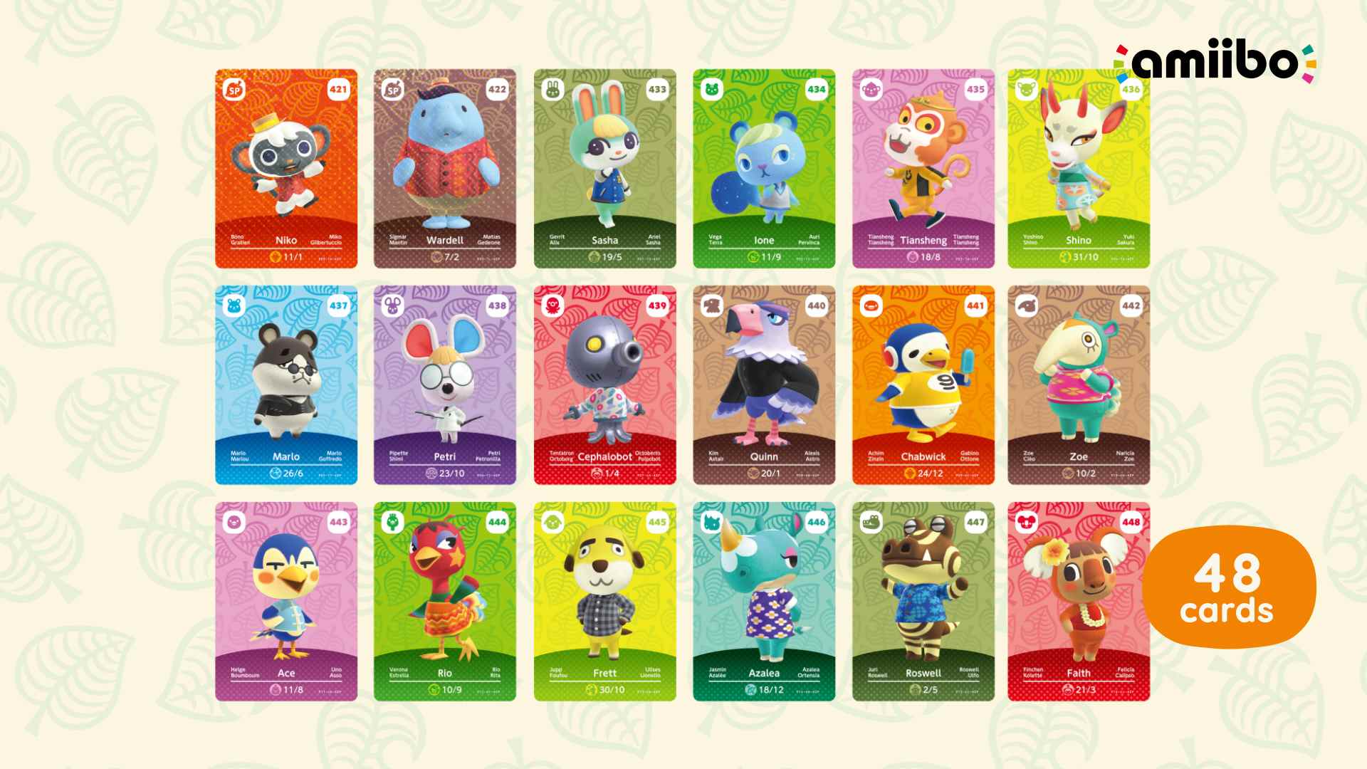 Une sélection de cartes Amiibo Animal Crossing Série 5