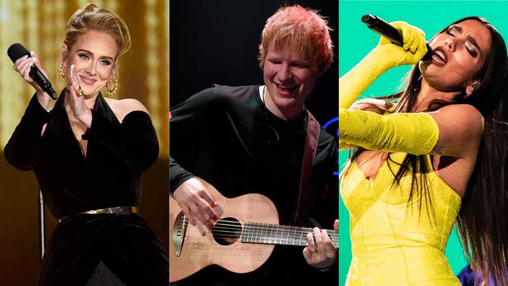 Adele, Ed Sheeran et Dua Lipa poussent les exportations musicales britanniques à un record de 709 millions de dollars
	
	
