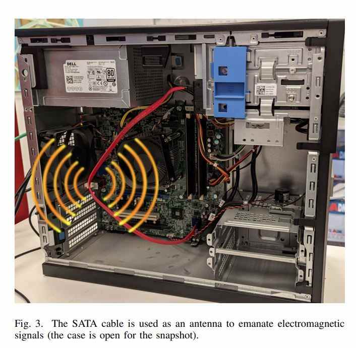 Devilish SATAn Hack transforme le câble du lecteur en antenne pour voler des données