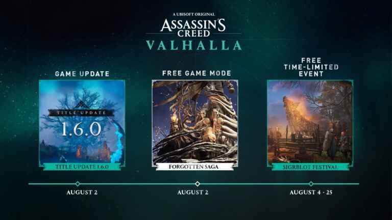 La prochaine mise à jour 1.6.0 d’AC Valhalla sortira le 2 août et apportera un nouveau mode de jeu et un nouvel événement