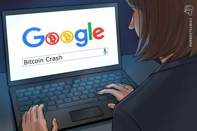 Le terme de recherche « Bitcoin Crash » est à la mode – Voici pourquoi