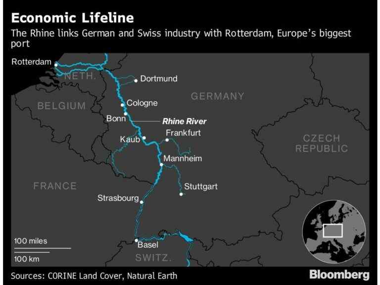 Le Rhin allemand atteint un niveau plus navigable la semaine prochaine