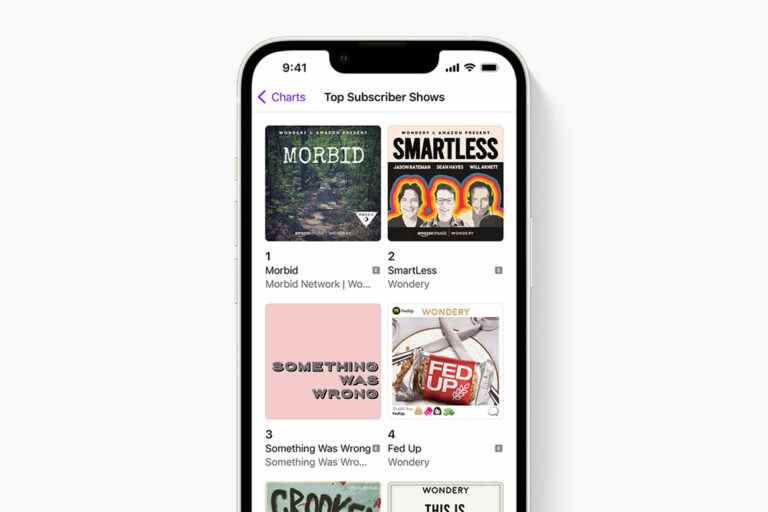 Les nouveaux graphiques d’Apple Podcasts vous aident à trouver les émissions les plus payantes