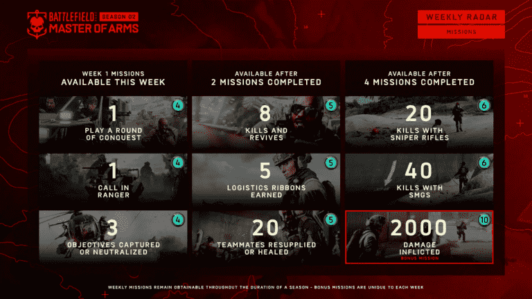 Missions hebdomadaires Battlefield 2042, récompenses Battle Pass pour la saison 2, semaine 1 répertoriées (30 août)