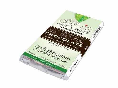 Rappel de plusieurs produits de chocolat de marque Crave Stevia en plus du lait non déclaré