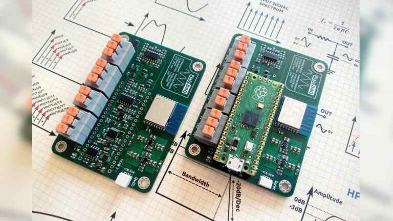 Raspberry Pi Pico DAQ PCB transforme le microcontrôleur en oscilloscope