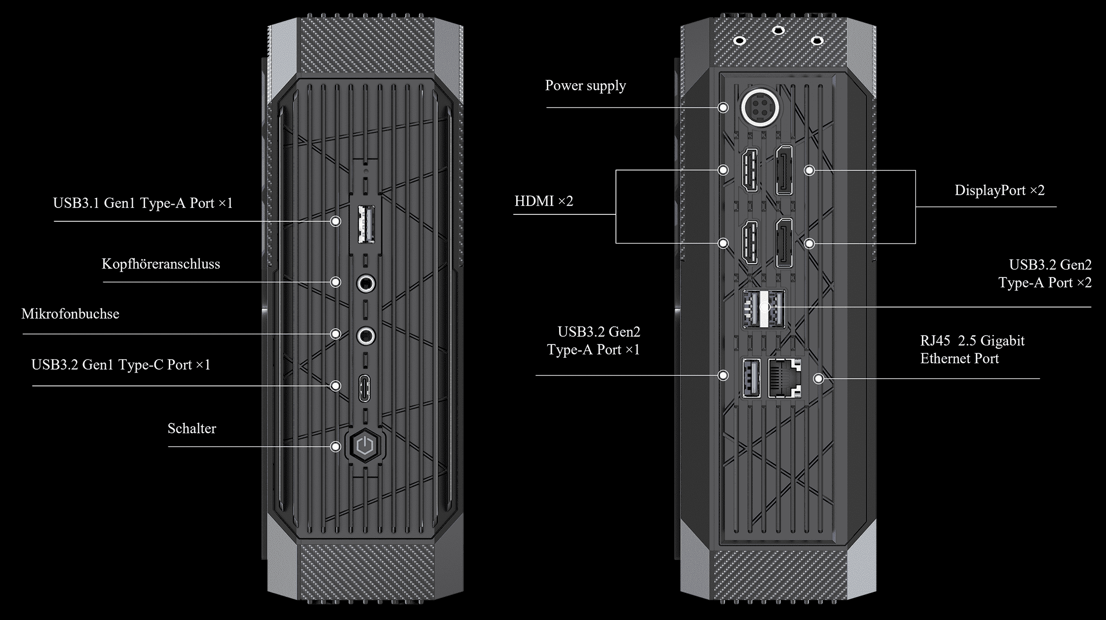 Miniforum