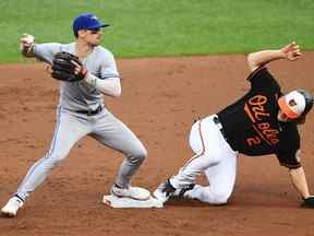 Cavan Biggio des Blue Jays de Toronto, à gauche, tourne un double jeu contre Gunnar Henderson des Orioles de Baltimore lors de la première manche du match 2 d'un programme double lundi à Oriole Park à Camden Yards à Baltimore.  Les Blue Jays ont gagné 7-3 dans le match 1 et Bo Bichette a frappé trois circuits dans le match 2 pour une victoire de 8-4 pour compléter le balayage.  Les Blue Jays ont devancé de 4,5 matchs les Orioles pour la dernière place de joker dans la Ligue américaine.