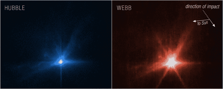 Les images du télescope James Webb et Hubble capturent la collision d’astéroïdes DART