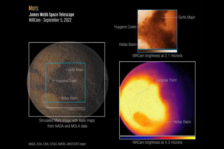 Les premières images de Mars du télescope spatial James Webb pourraient en dire plus sur l’atmosphère