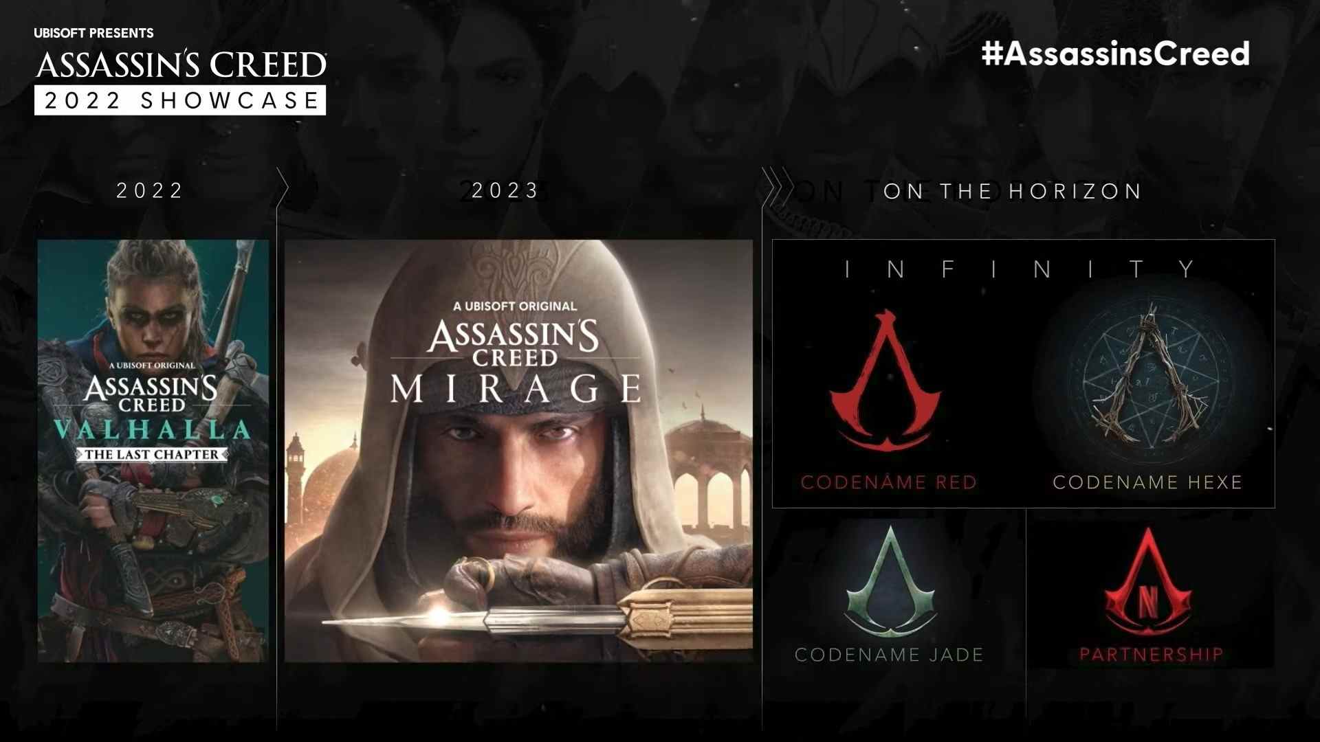 Chronologie d'Assassin's Creed