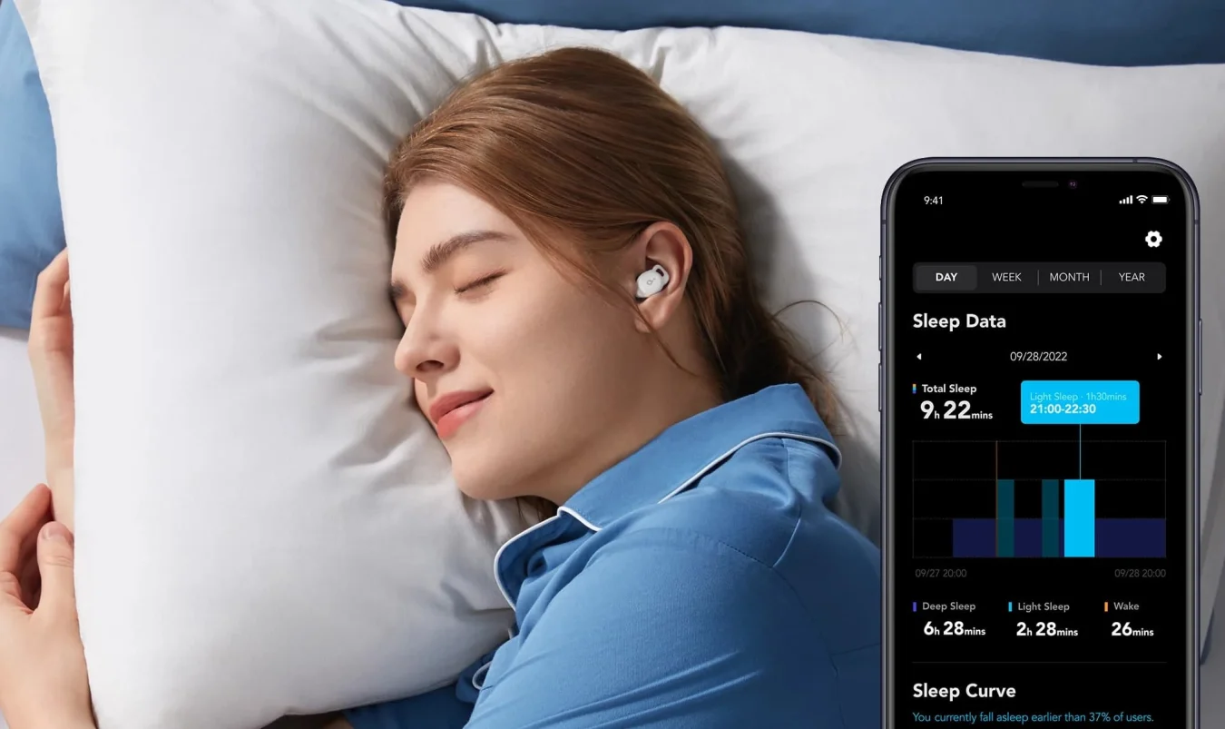 Écouteurs Anker Sleep A10