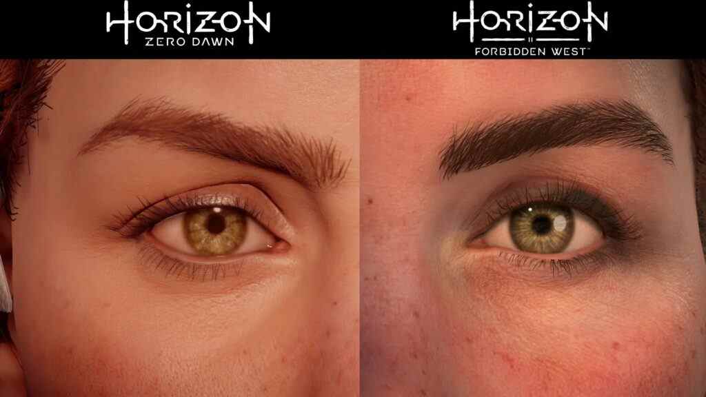 Comparaison des horizons