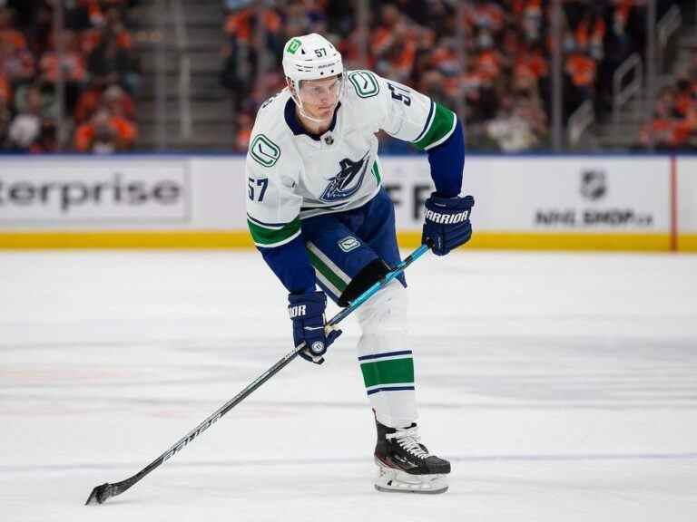 Canucks : Une blessure met Tyler Myers au placard pour 2 à 4 semaines, Brock Boeser de retour