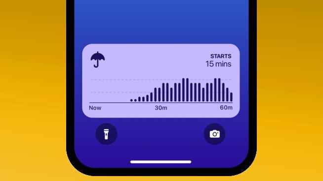 Activités en direct de Carrot Weather dans iOS 16.1