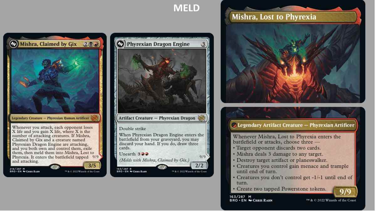 Un graphique montrant la fusion des cartes Magic's Mishra, Revendiqué par Gix et Phyrexian Dragon Engine.  Lorsqu'ils sont retournés, ils se combinent pour créer Mishra, Lost to Phyrexia - une créature artefact légendaire avec trois pouvoirs à partir d'un potentiel de 6.