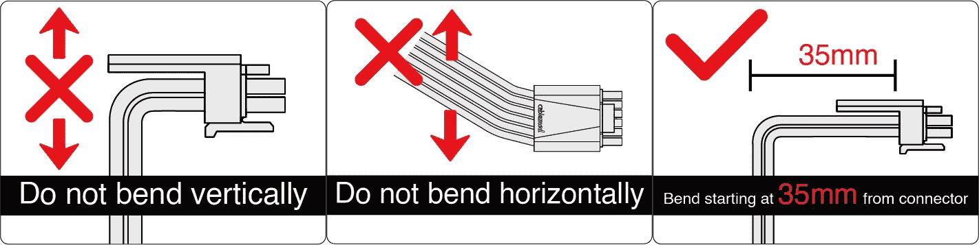 Guide du connecteur CableMod 12VHPWR