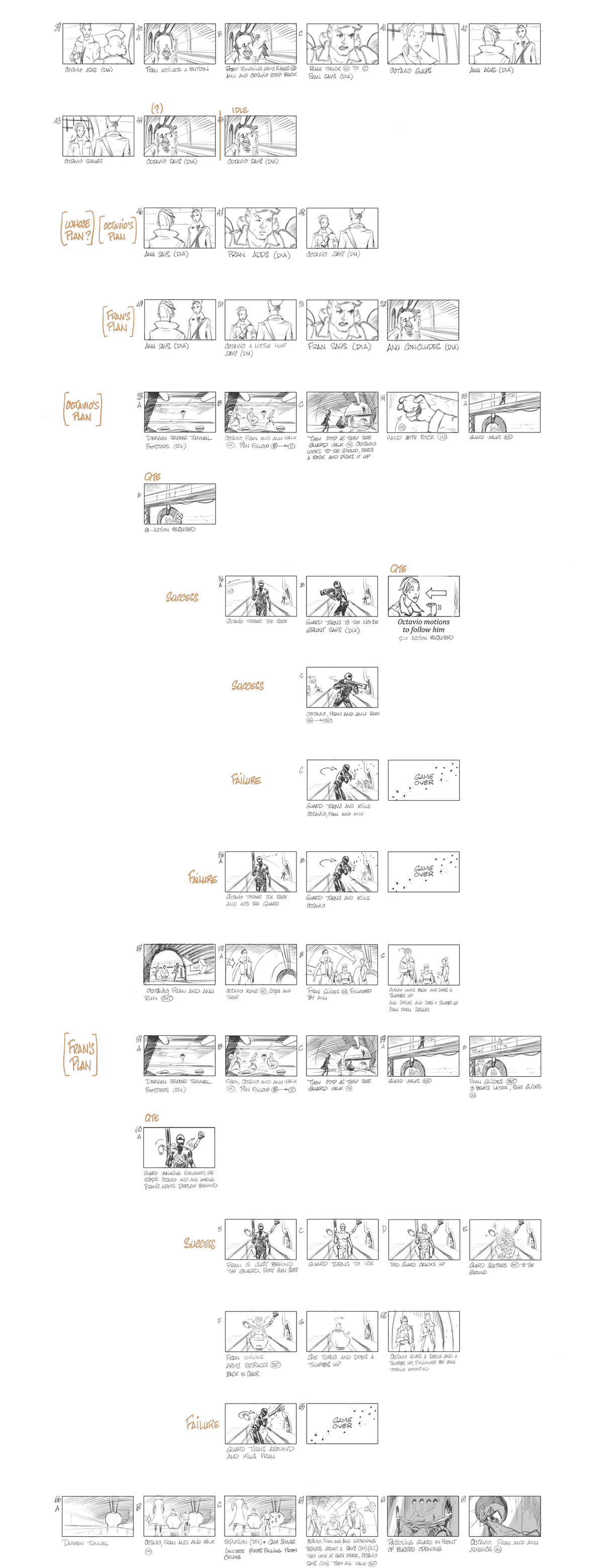 Plusieurs panneaux esquissés d'un storyboard, pour New Tales of the Borderlands, avec de vagues notes sur ce qui devrait s'y dérouler et comment la caméra de la scène devrait être positionnée.