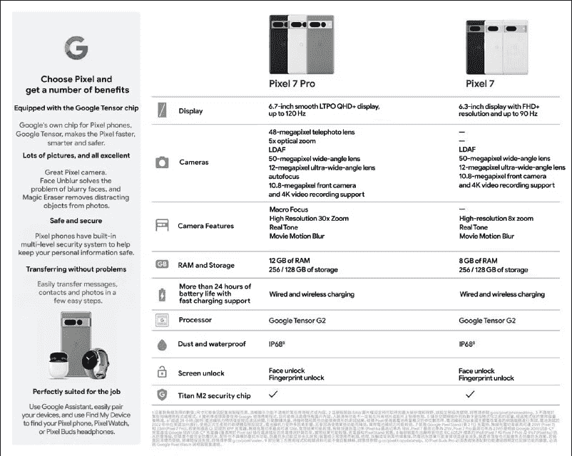 Une capture d'écran des tableaux de spécifications de fuite traduits pour Google Pixel 7 et Google Pixel 7 Pro