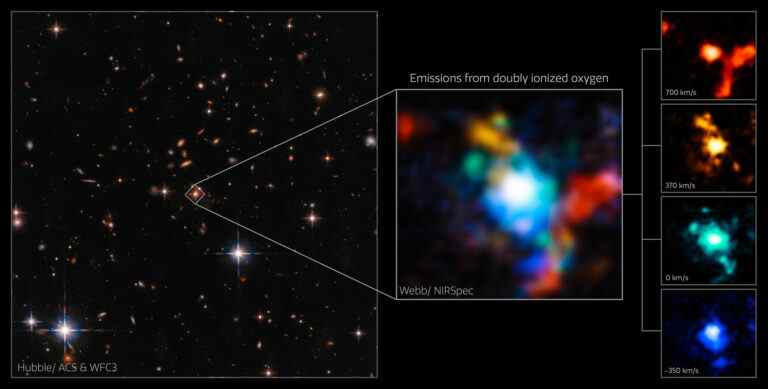 Le télescope James Webb capture un « nœud » de galaxies dans l’univers primitif