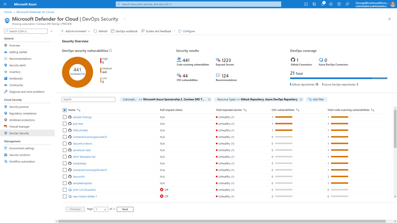 Microsoft DevSecOps