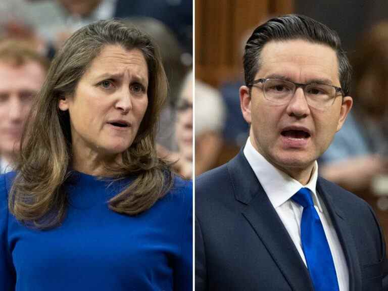 Poilievre et Freeland échangent des coups sur leur privilège au milieu d’un débat sur les chiffres de l’inflation