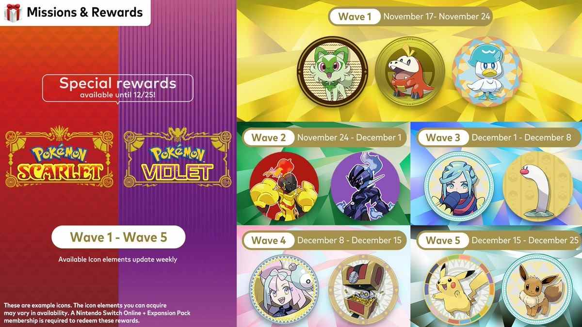 Nintendo Switch Online ajoute des icônes Pokemon Scarlet / Violet
