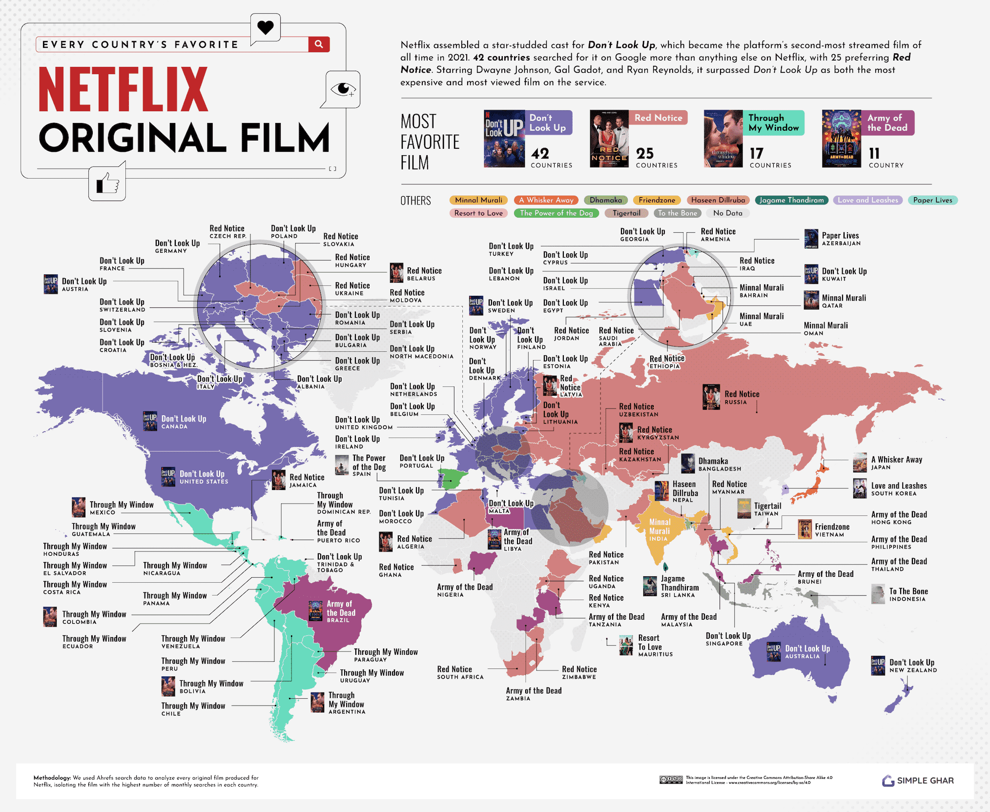 Le film Netflix préféré de tous les pays