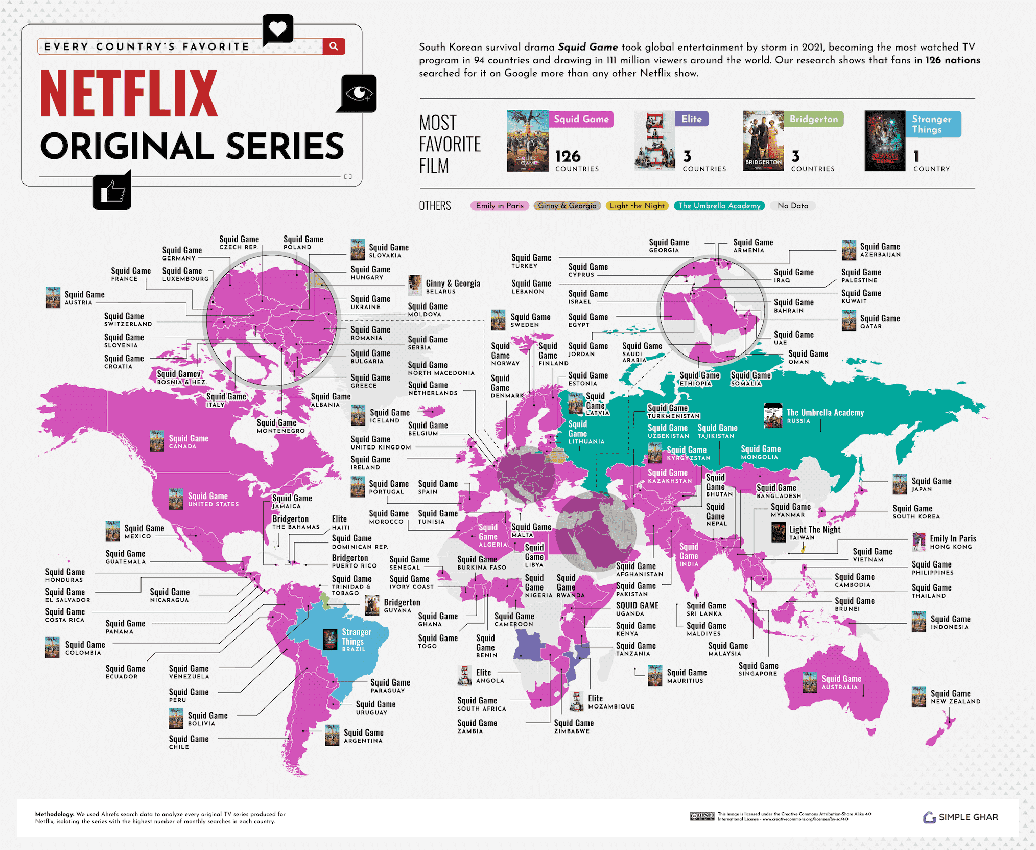 La série Netflix préférée de tous les pays